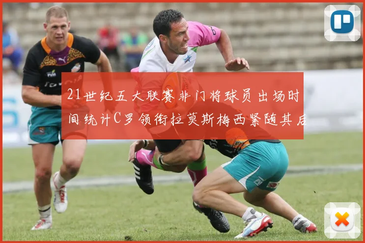 21世纪五大联赛非门将球员出场时间统计C罗领衔拉莫斯梅西紧随其后