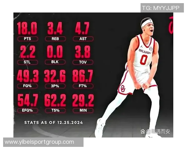 火箭队开季遭遇连败前景堪忧明年首轮签将上交雷霆难以翻盘