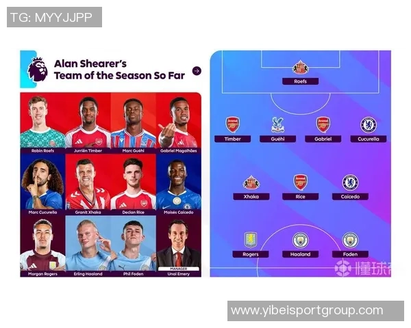 斯科尔斯点评英超中场表现选择托纳利称凯塞多不应全赖斯太过花哨